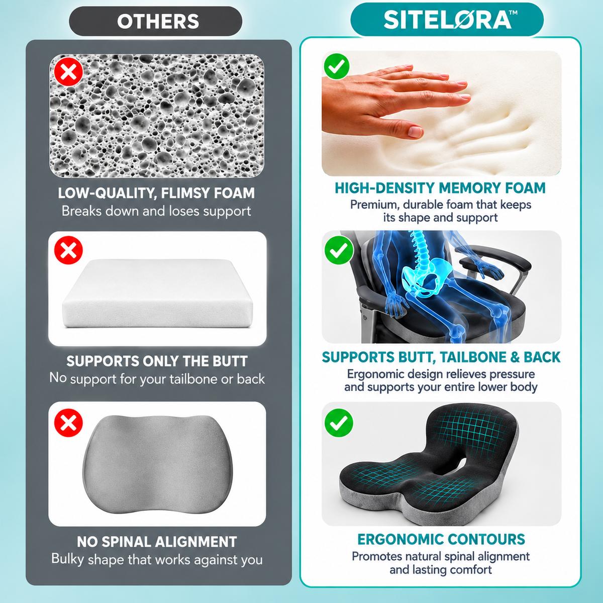 Sitelora ComfortBase