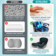 Sitelora ComfortBase